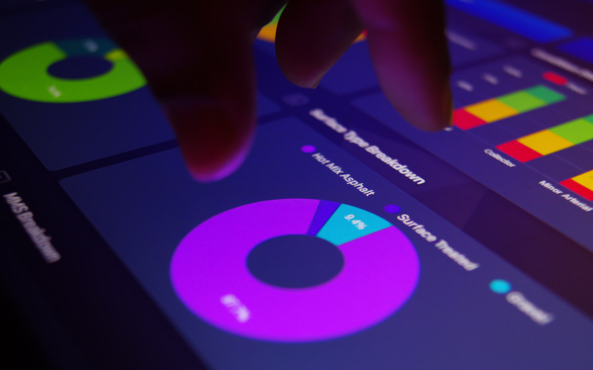 User viewing Decision Optimization Technology (DOT) Software dashboard chart